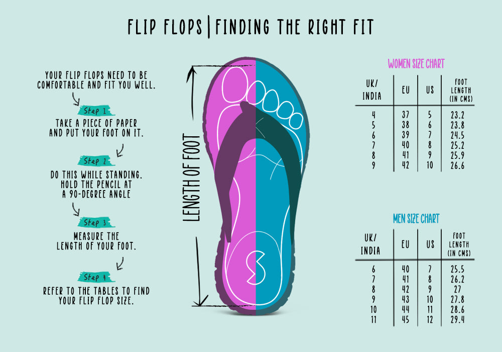 Quick Guide To Slippers Size Chart – Solethreads